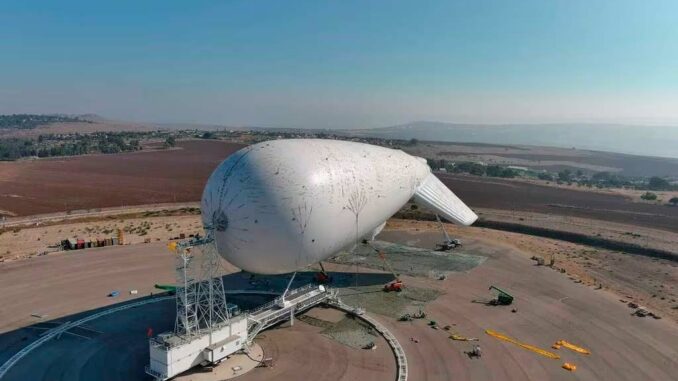 Aerostat surveillance Pologne